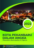Kota Pekanbaru Dalam Angka 2022