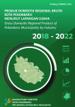 Produk Domestik Regional Bruto Kota Pekanbaru Menurut Lapangan Usaha 2018-2022