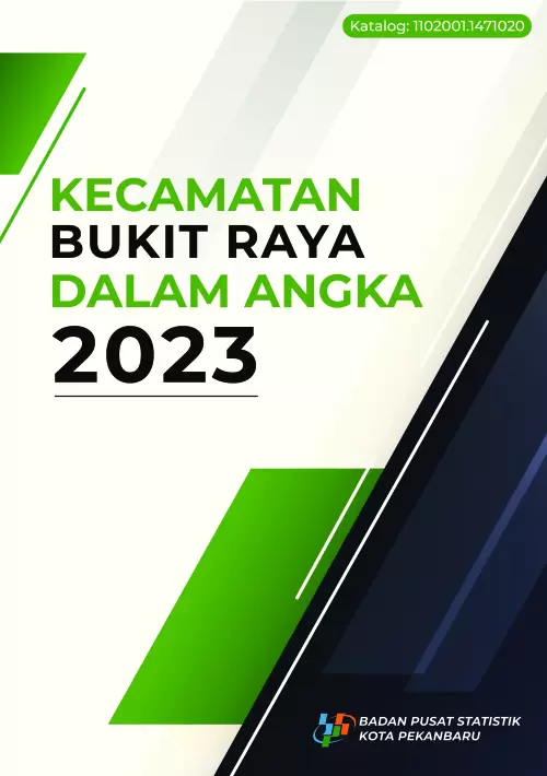Kecamatan Bukit Raya Dalam Angka 2023